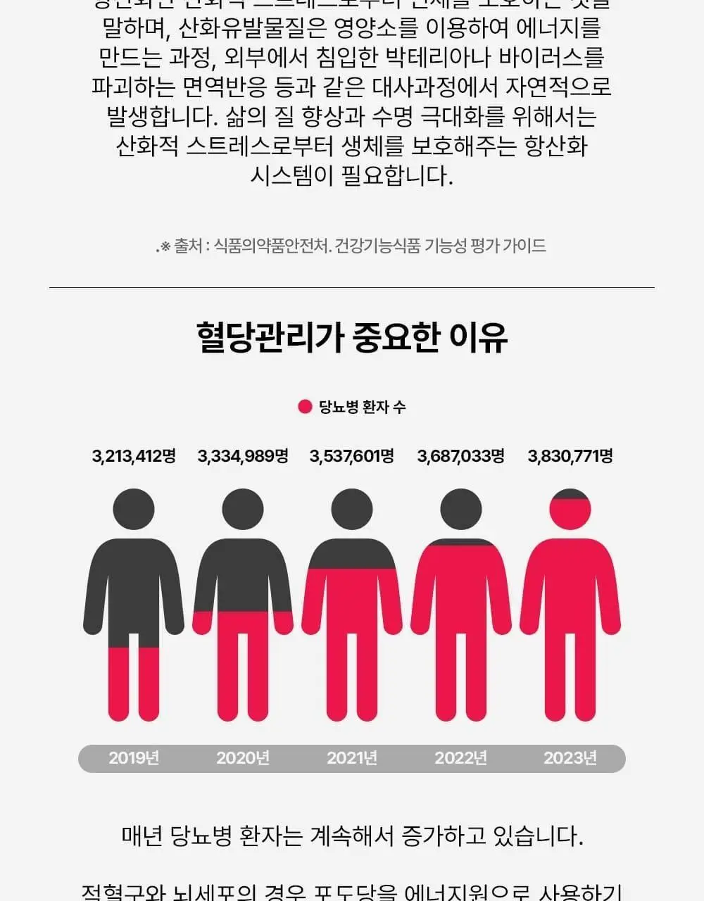 스키니랩 모로실 다이어트 C3G 테이스티 컷 14포 (14일분) 상세페이지 29