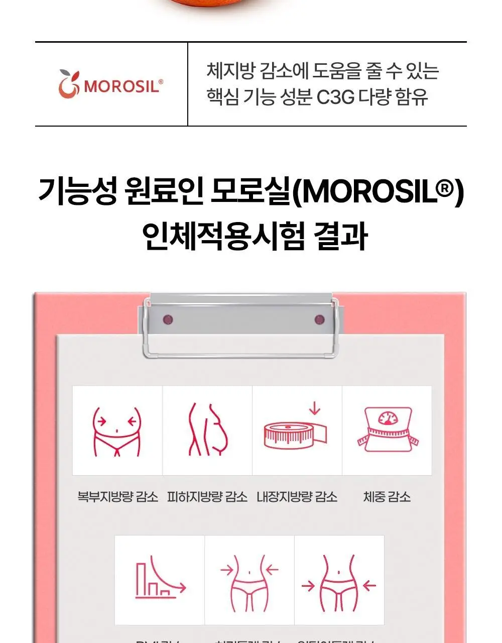 스키니랩 모로실 다이어트 C3G 14정 1박스(2주분) 상세페이지 13
