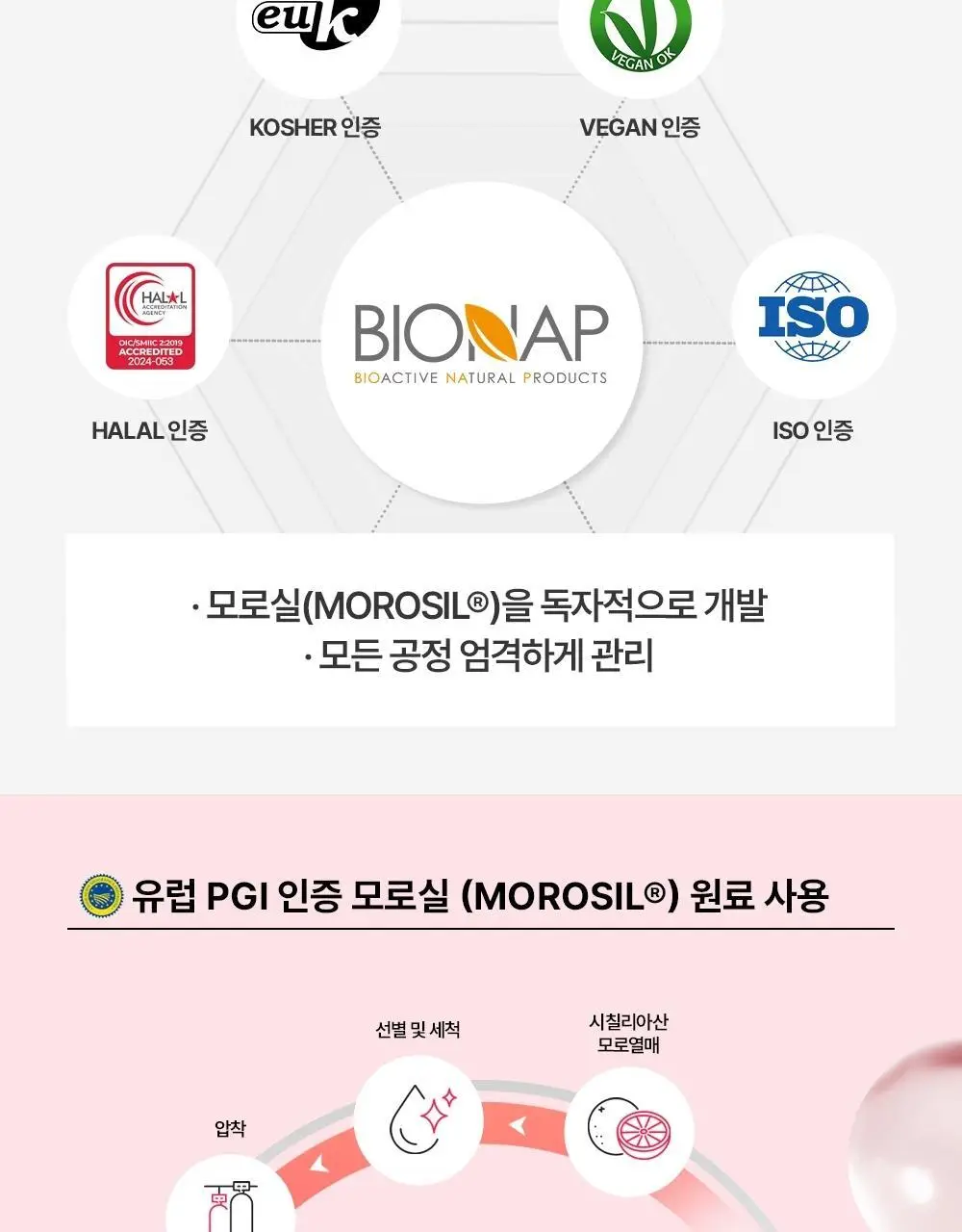 스키니랩 모로실 다이어트 C3G 14정 1박스(2주분) 상세페이지 15