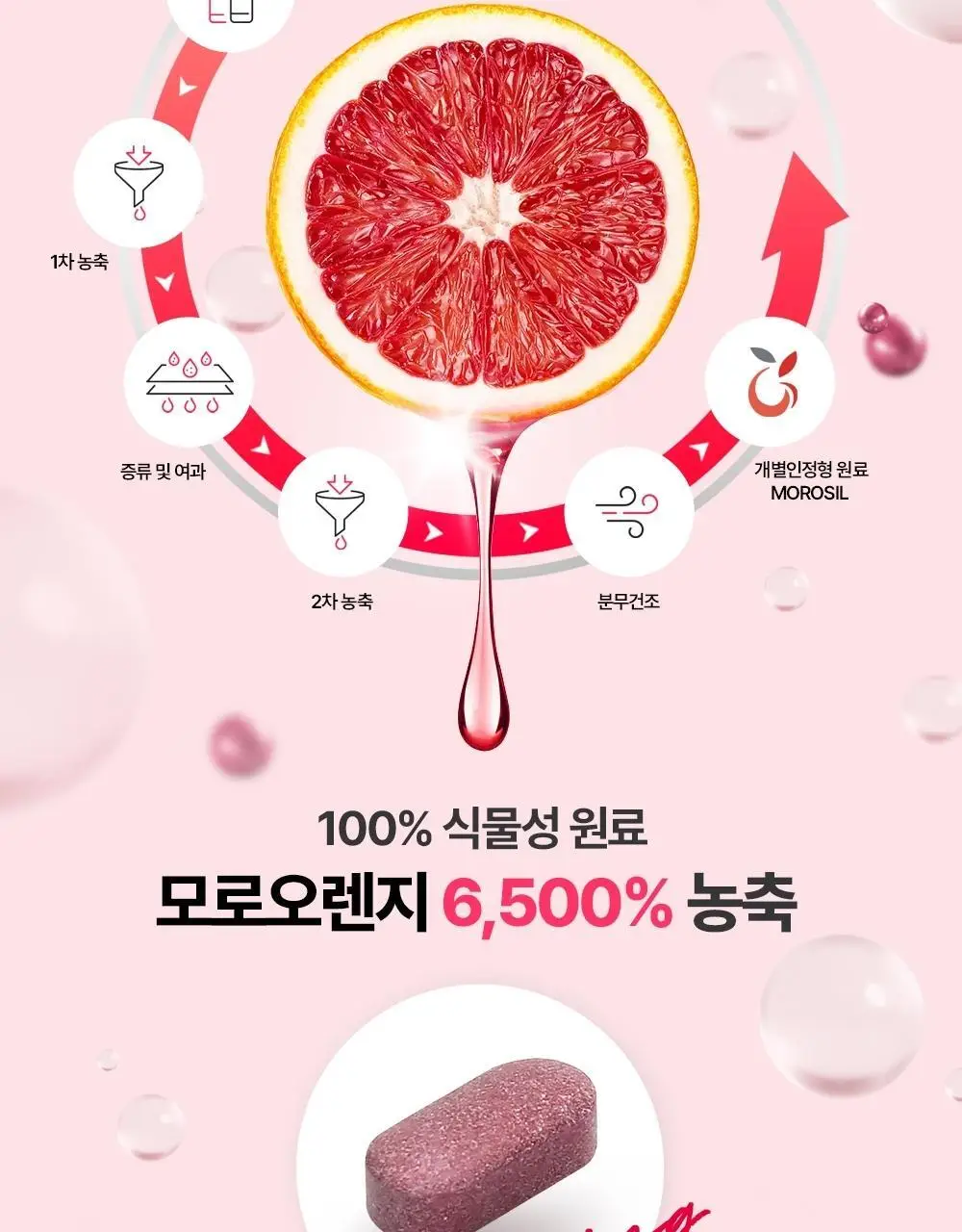 스키니랩 모로실 다이어트 C3G 14정 1박스(2주분) 상세페이지 16