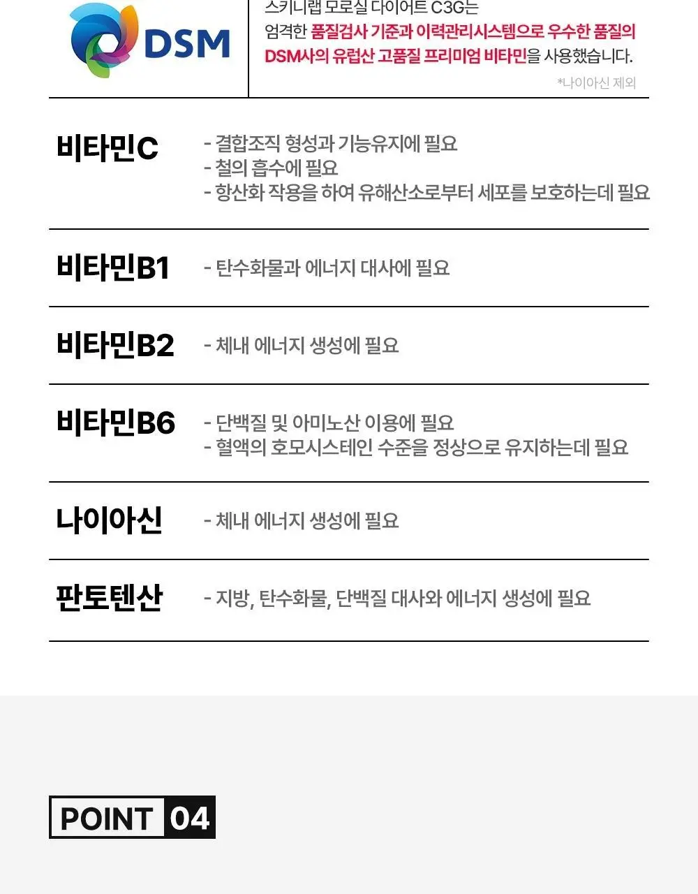 스키니랩 모로실 다이어트 C3G 14정 1박스(2주분) 상세페이지 19
