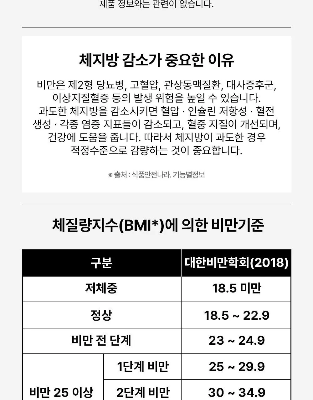 스키니랩 모로실 다이어트 C3G 14정 1박스(2주분) 상세페이지 25