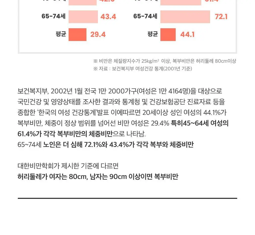 스키니랩 애플페논 풋사과 다이어트 14포 1박스 (2주분) 상세페이지 16