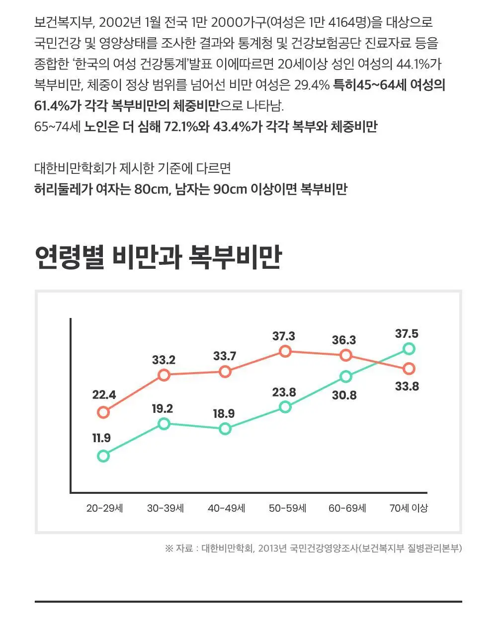 스키니랩 이지슬리밍 잔티젠 다이어트 1박스(2주분) 상세페이지 16