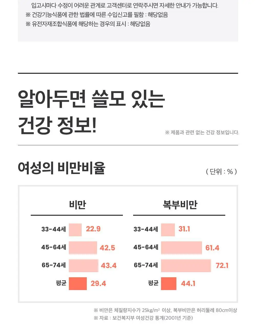 스키니랩 이지슬리밍 잔티젠 다이어트 14포 2박스 (1개월분) 상세페이지 15