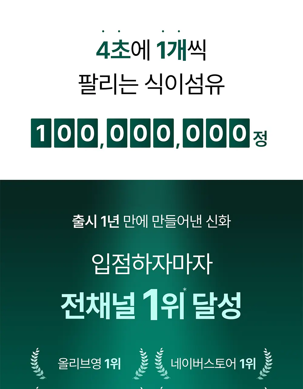 스톰 식이섬유정 1000 60정 (1개월분) 상세페이지 7