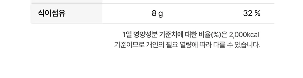 스톰 식이섬유정 1000 60정 (1개월분) 상세페이지 59