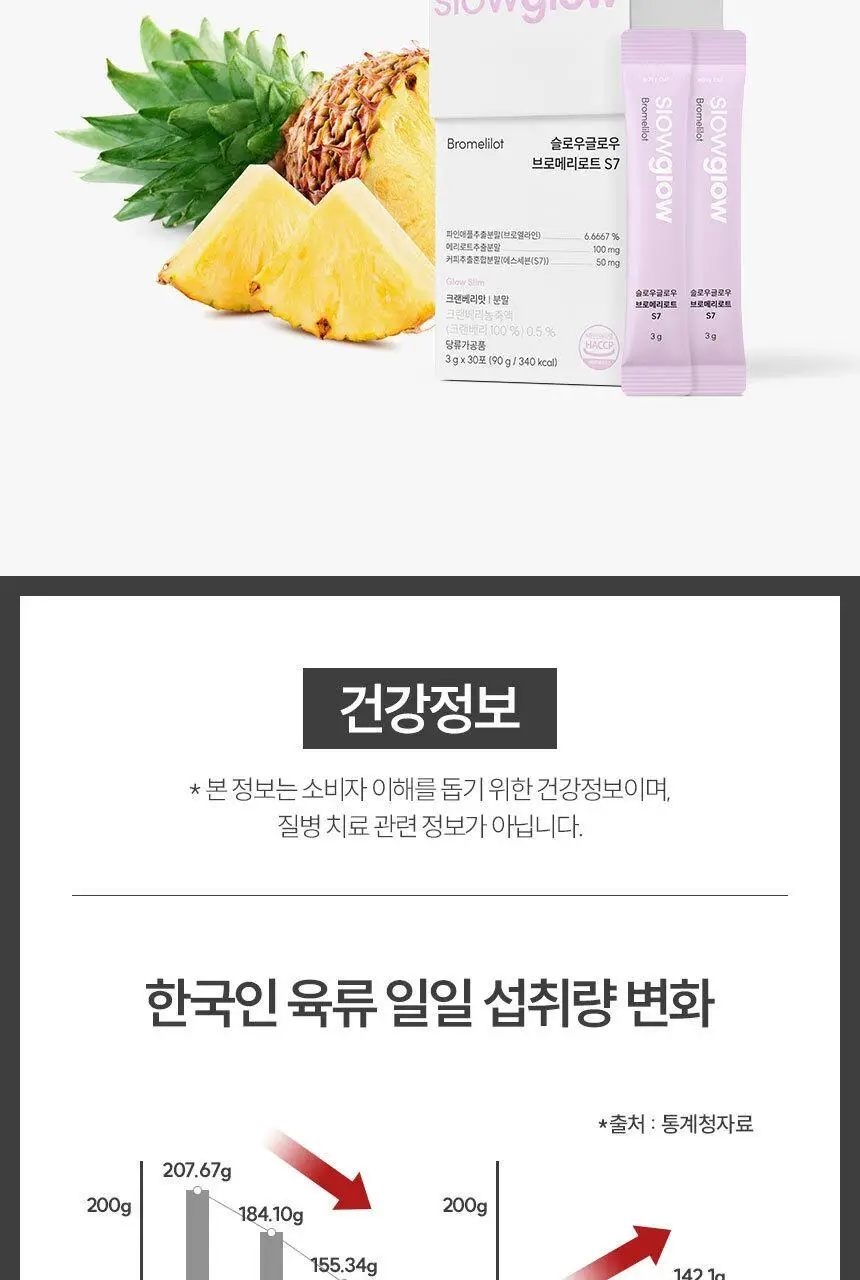 슬로우글로우 브로메리로트 S7 30포 (1개월분) 상세페이지 10