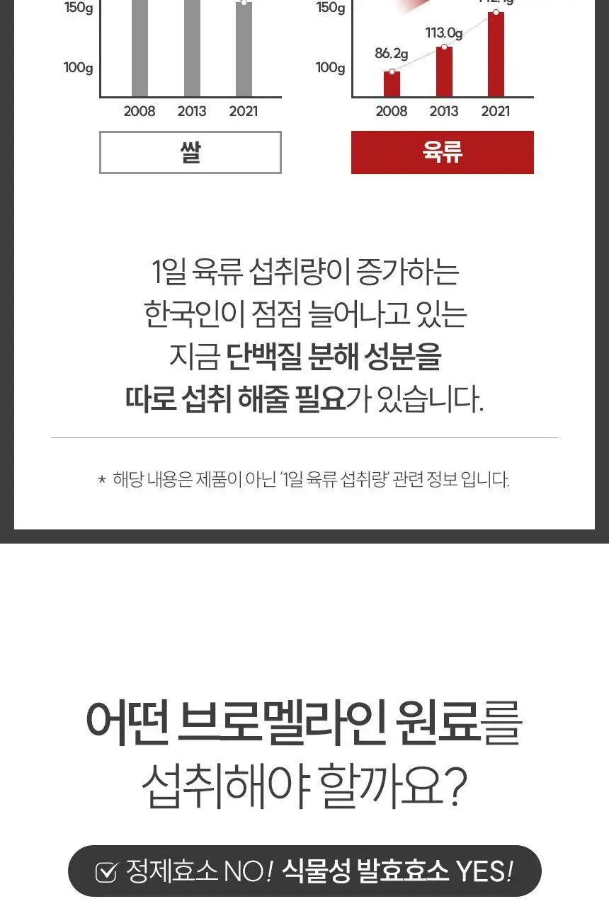 슬로우글로우 브로메리로트 S7 30포 (1개월분) 상세페이지 11