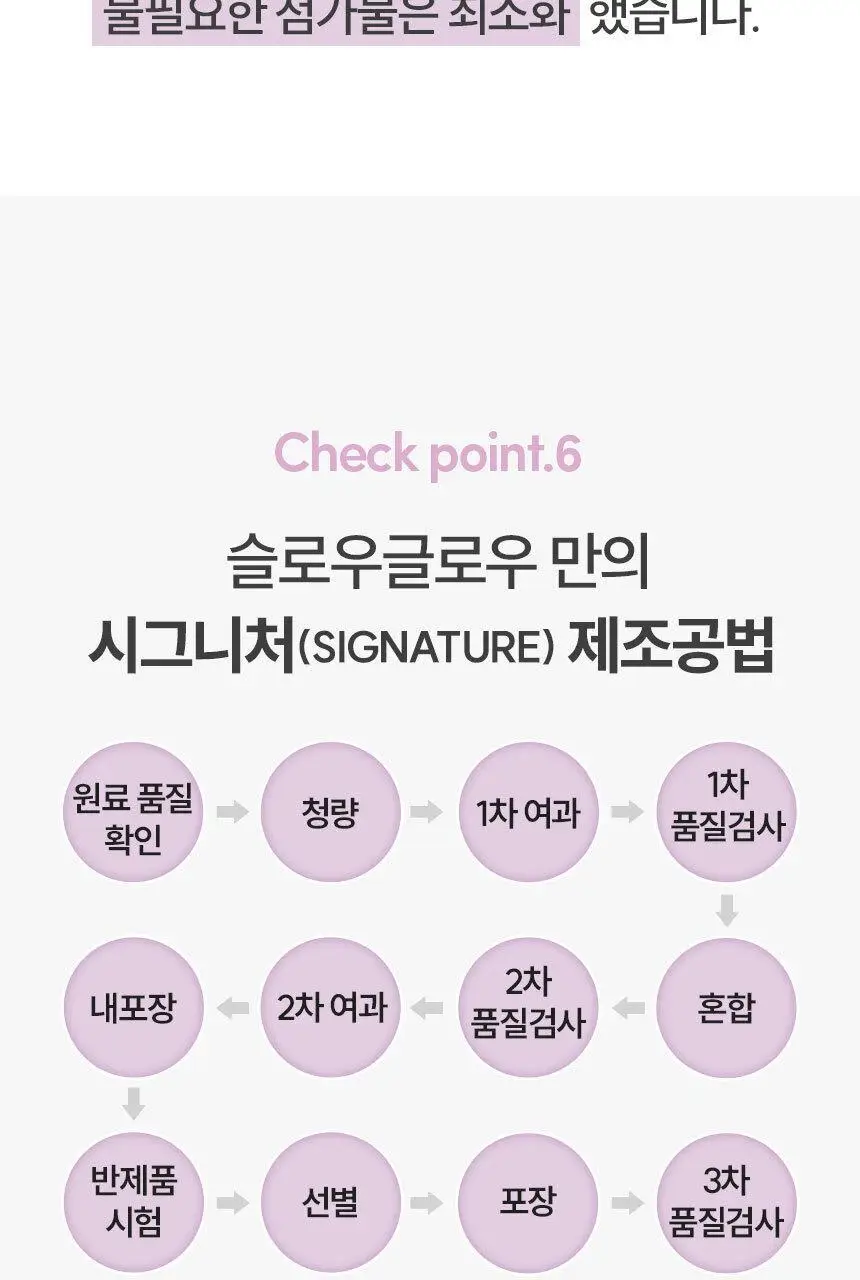 슬로우글로우 브로메리로트 S7 30포 (1개월분) 상세페이지 28