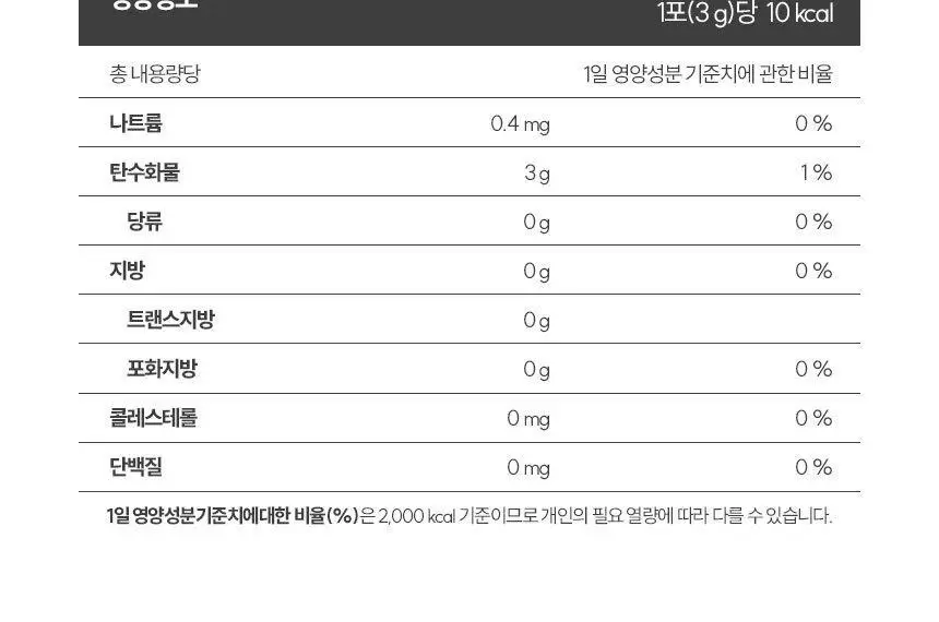 슬로우글로우 브로메리로트 S7 30포 (1개월분) 상세페이지 36