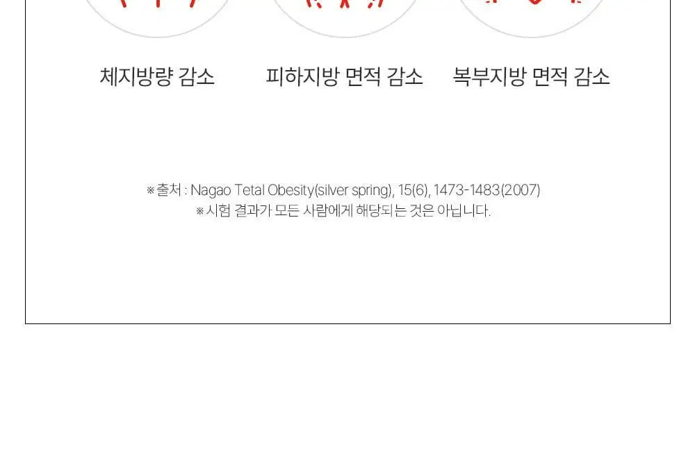 아일로 듀얼 슬림컷 60정 (1개월분 / 체지방감소, 식후 혈당 상승 억제) 상세페이지 21