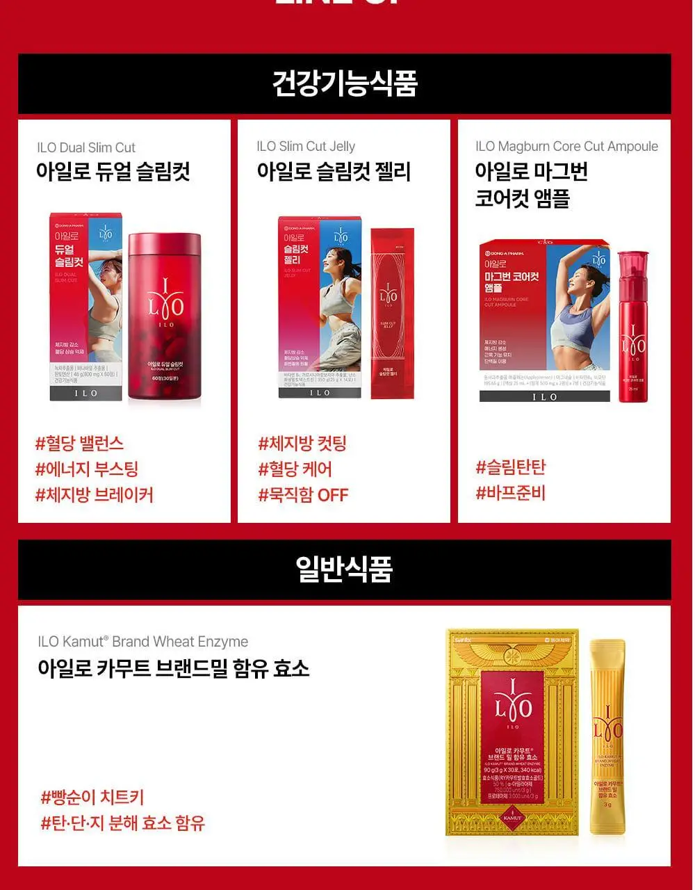 아일로 듀얼 슬림컷 60정 (1개월분 / 체지방감소, 식후 혈당 상승 억제) 상세페이지 31