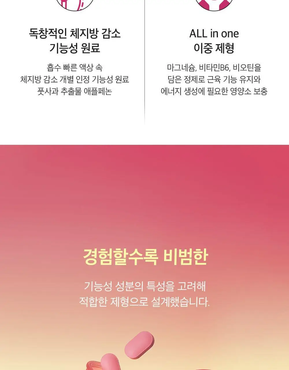 아일로 마그번 코어컷 앰플 7일분 (체지방감소) 상세페이지 3