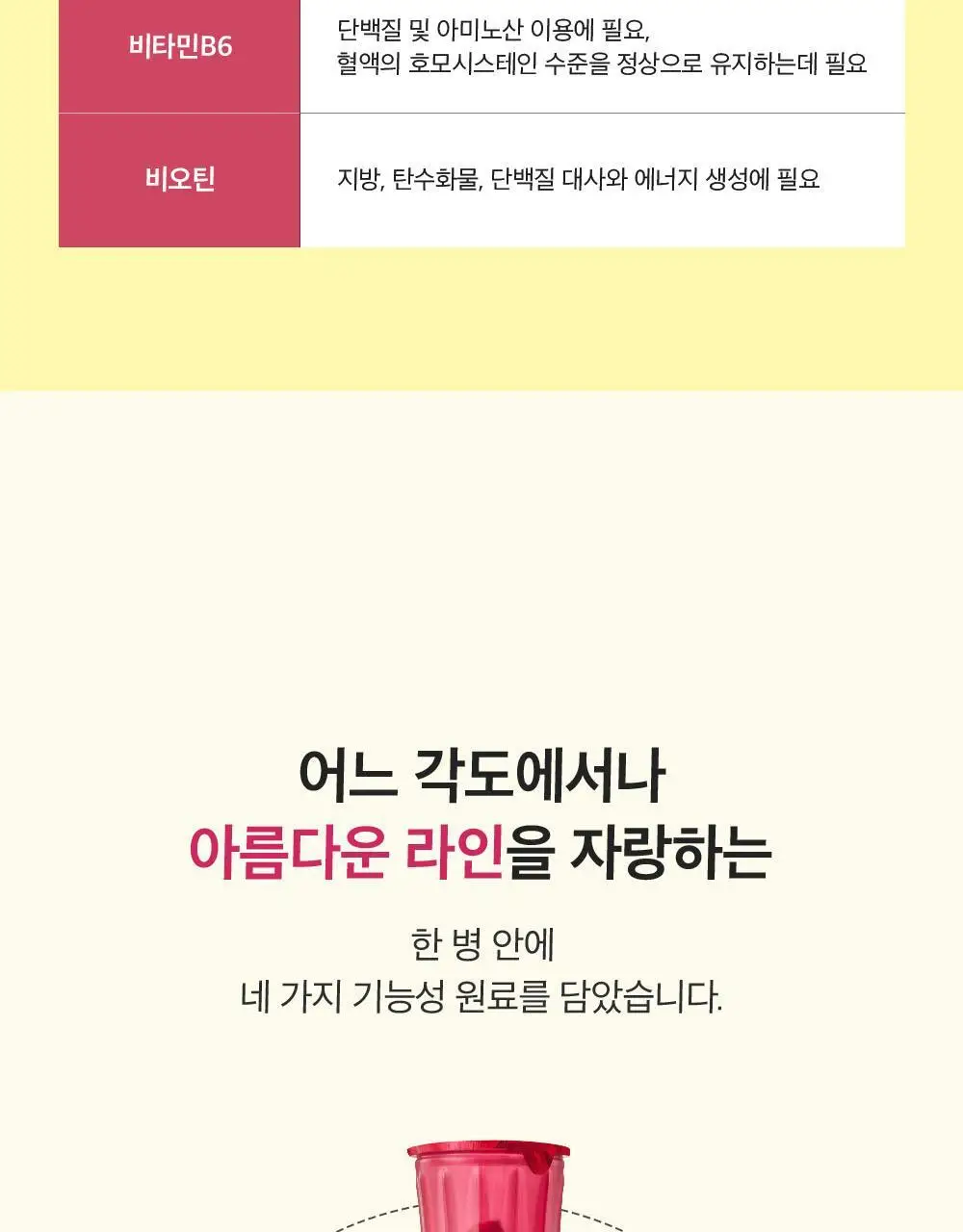 아일로 마그번 코어컷 앰플 7일분 (체지방감소) 상세페이지 5
