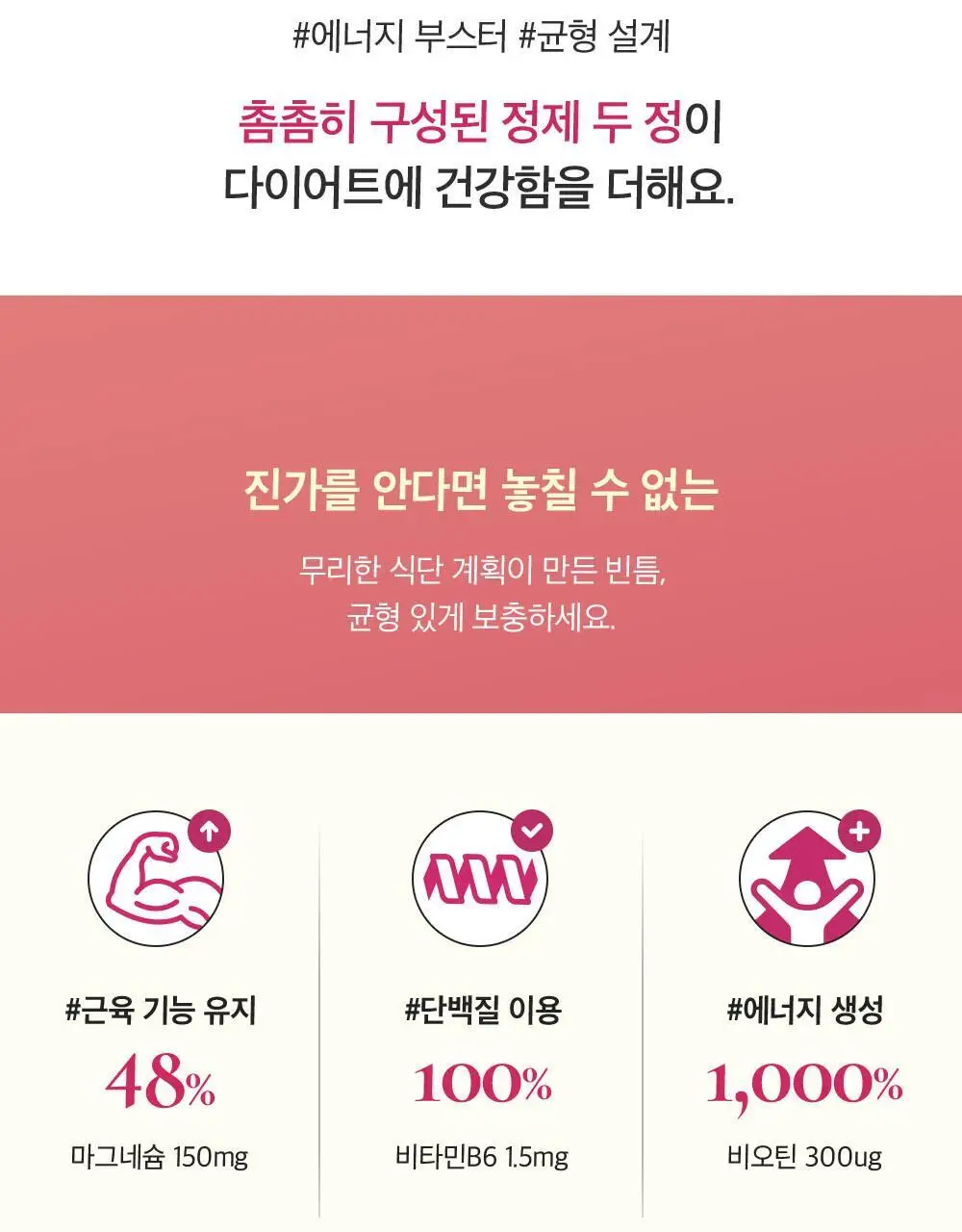 아일로 마그번 코어컷 앰플 7일분 (체지방감소) 상세페이지 15