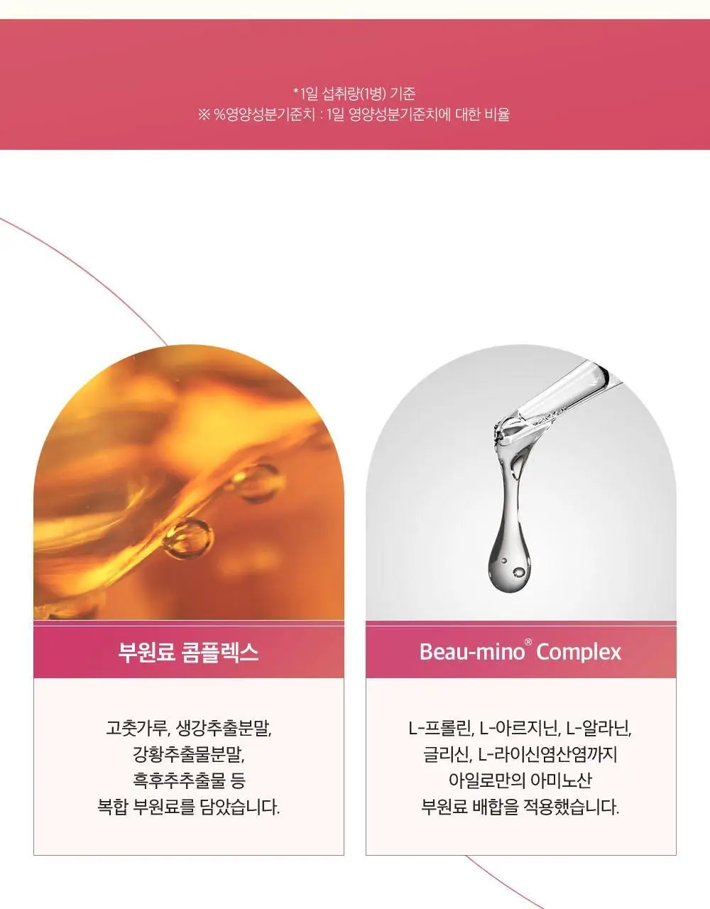 아일로 마그번 코어컷 앰플 7일분 (체지방감소) 상세페이지 16