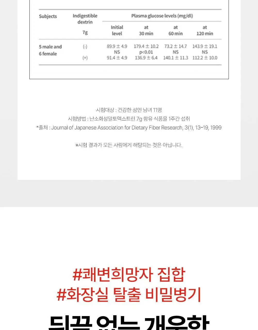 아일로 슬림컷 젤리 14포 (14일분) 상세페이지 21