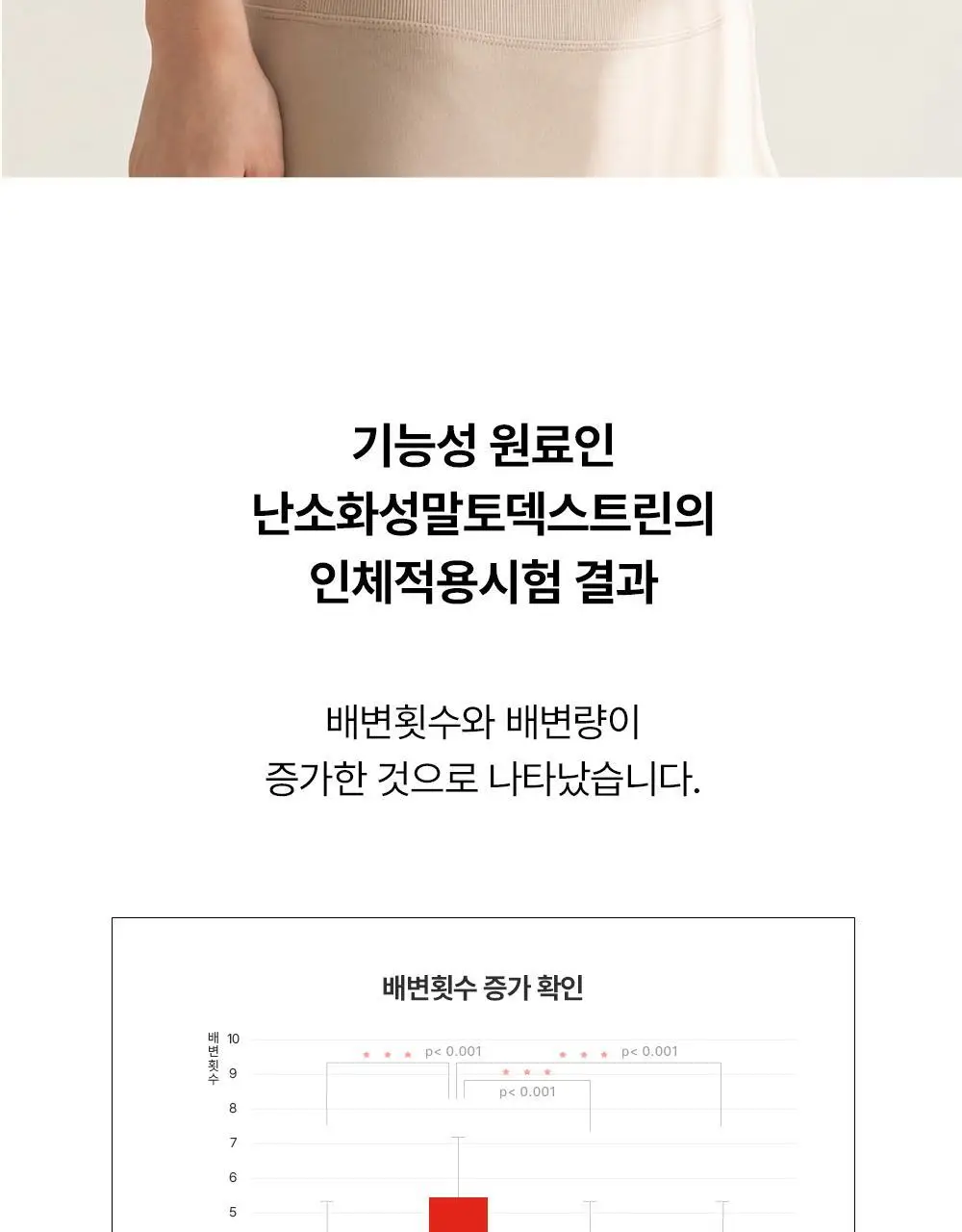 아일로 슬림컷 젤리 14포 (14일분) 상세페이지 23
