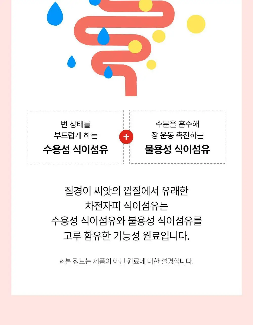 아일로 차전자피환 30포 (15일분 / 배변활동 원활) 상세페이지 7