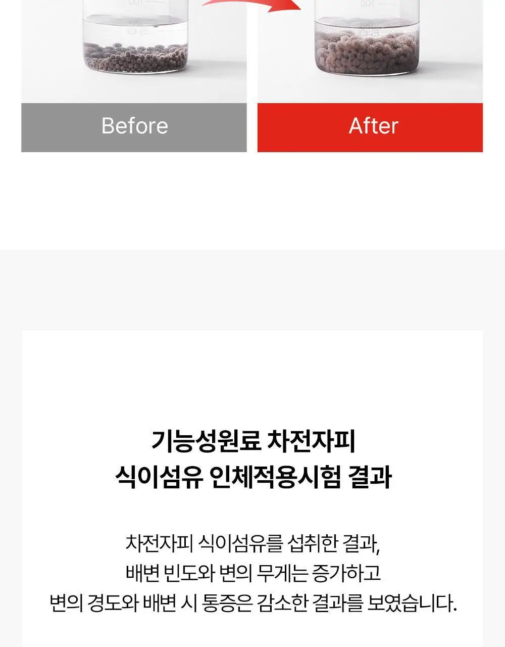 아일로 차전자피환 30포 (15일분 / 배변활동 원활) 상세페이지 9
