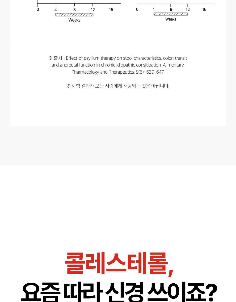 아일로 차전자피환 30포 (15일분 / 배변활동 원활) 상세페이지 11