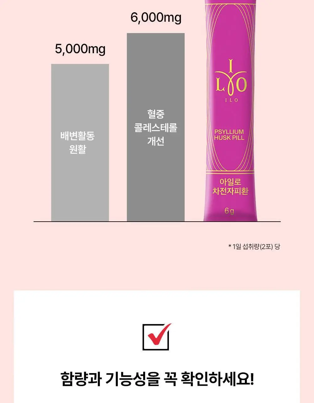 아일로 차전자피환 30포 (15일분 / 배변활동 원활) 상세페이지 15