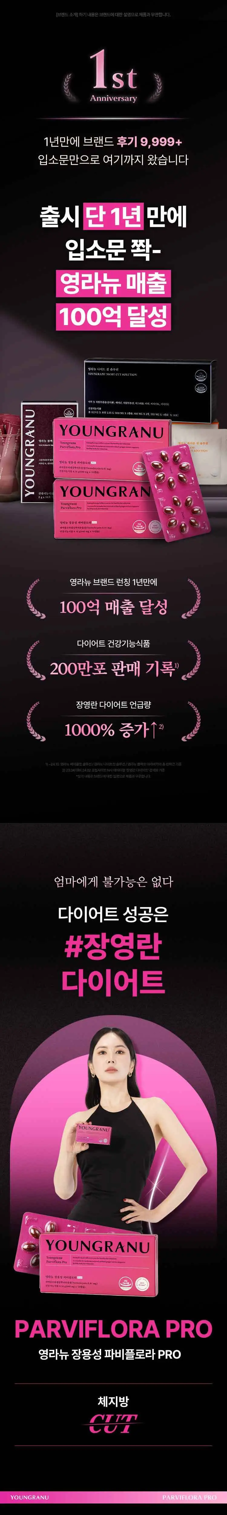 영라뉴 장용성 파비플로라 PRO 14캡슐 상세페이지 2