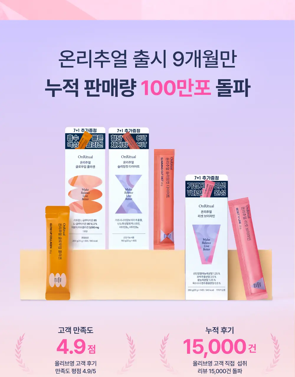 온리추얼 리셋 브이라인 7포 (+1포 증정) (8일분) 상세페이지 2