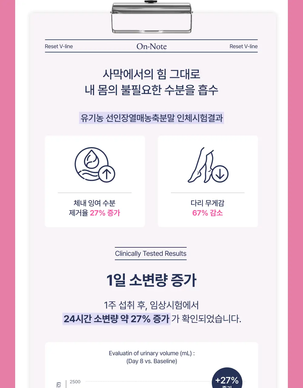 온리추얼 리셋 브이라인 7포 (+1포 증정) (8일분) 상세페이지 11