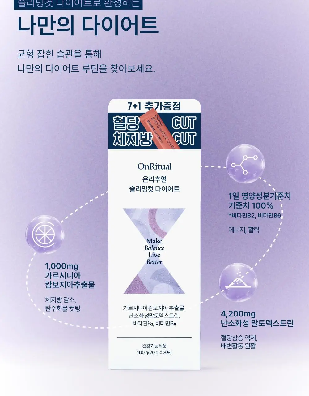 온리추얼 슬리밍컷 다이어트 7포 (+1포 증정) (8일분) 상세페이지 5
