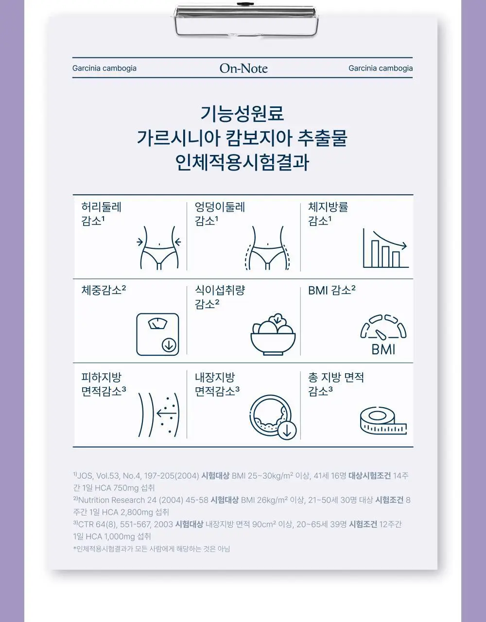 온리추얼 슬리밍컷 다이어트 7포 (+1포 증정) (8일분) 상세페이지 8