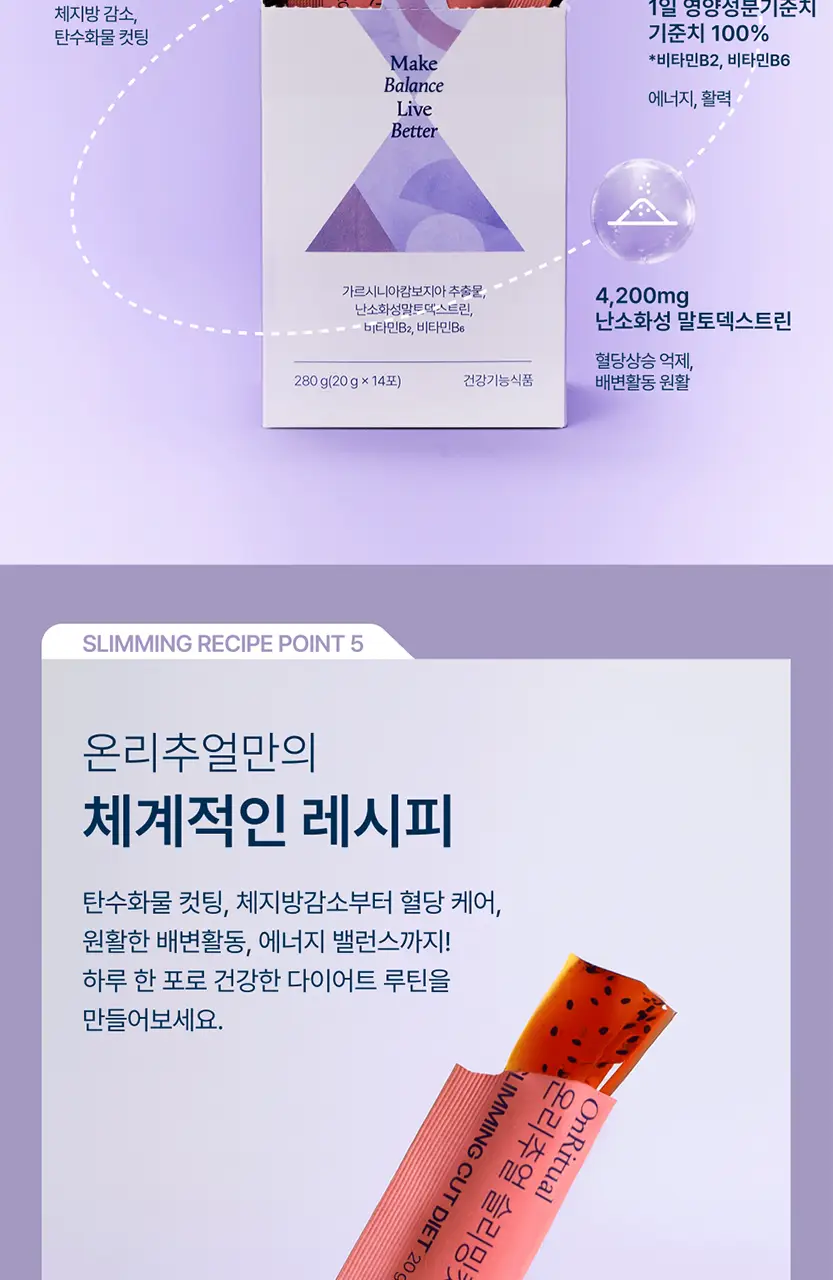 온리추얼 슬리밍컷 다이어트 7포(+1포)/14포 (8/14일분) 상세페이지 3