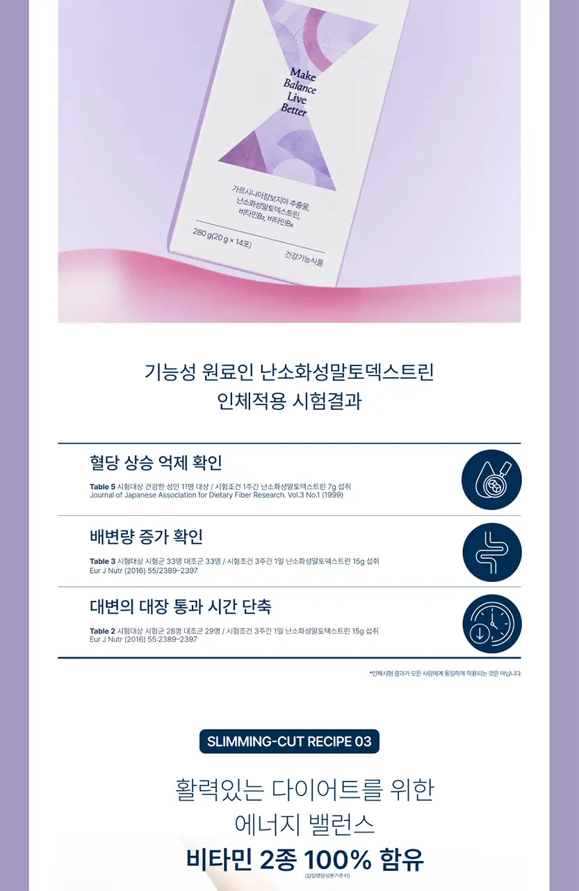 온리추얼 슬리밍컷 다이어트 7포(+1포)/14포 (8/14일분) 상세페이지 7