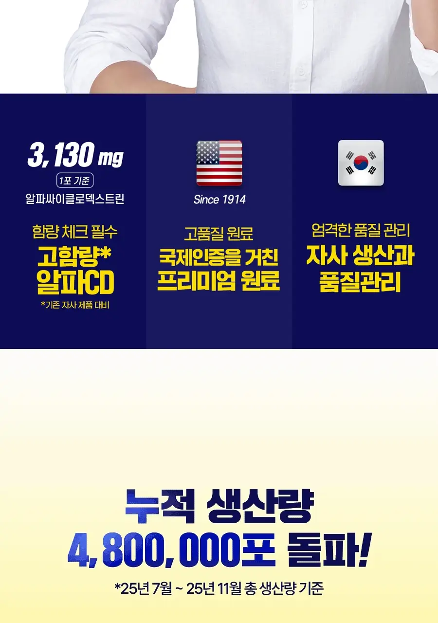 원핏 알파CD 제로파우더 20포 (20일분) 상세페이지 2