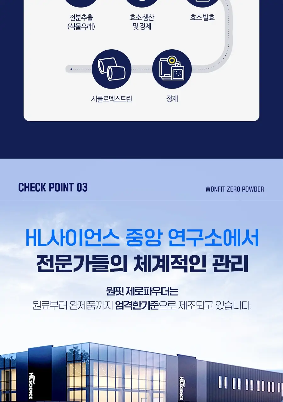 원핏 알파CD 제로파우더 20포 (20일분) 상세페이지 10
