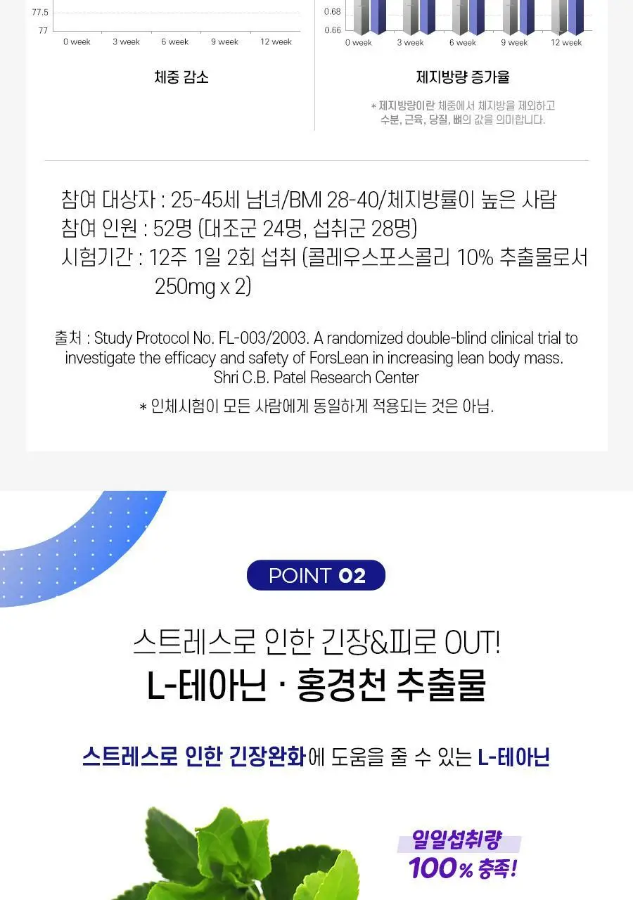 칼로 나이트 Relax 15포 (15일분) 상세페이지 7