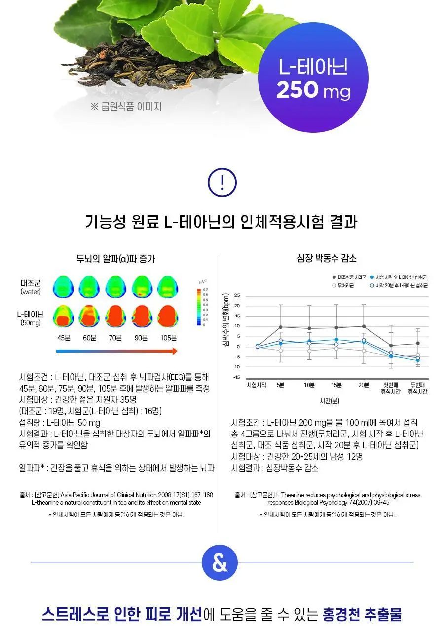 칼로 나이트 Relax 15포 (15일분) 상세페이지 8