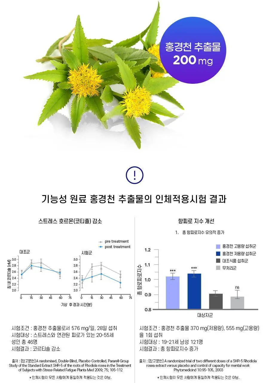 칼로 나이트 Relax 15포 (15일분) 상세페이지 9