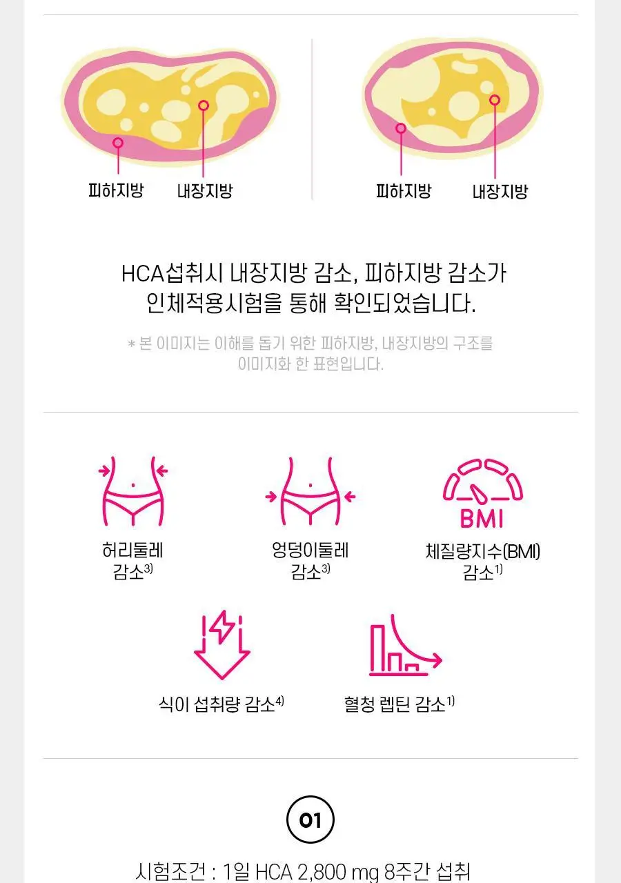칼로 스탑 PLUS 15포 (15일분) 상세페이지 8
