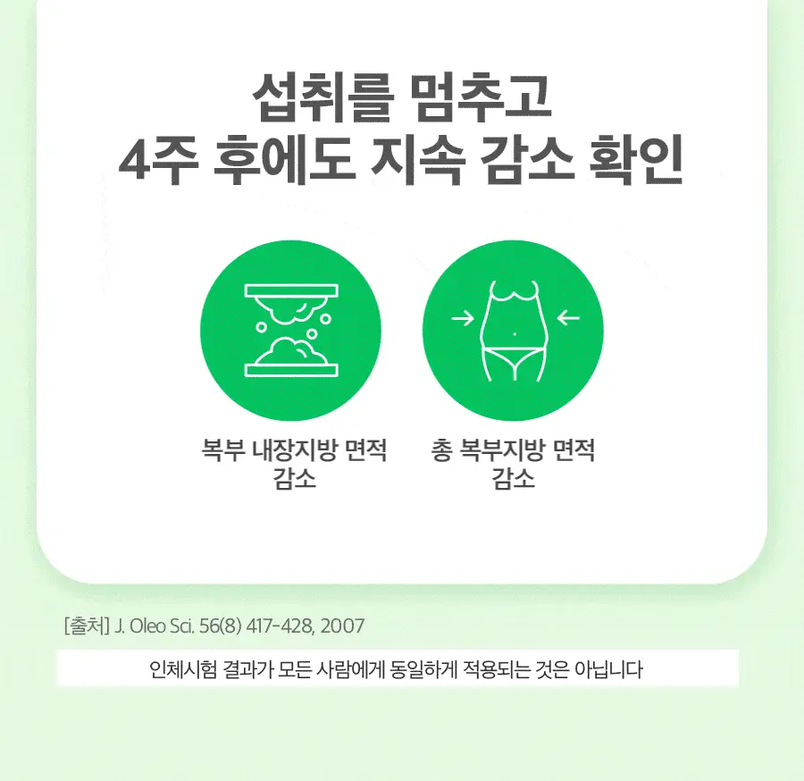 칼로비스 오늘 더 애플 청사과맛 14포 (14일분) 상세페이지 16