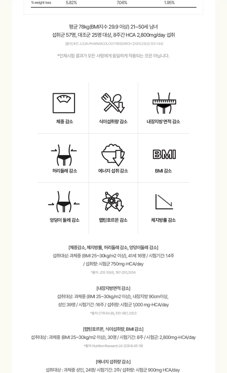 탄탄 슬리밍 모음전 (다이어트젤리/부스터샷/C3G) 상세페이지 8