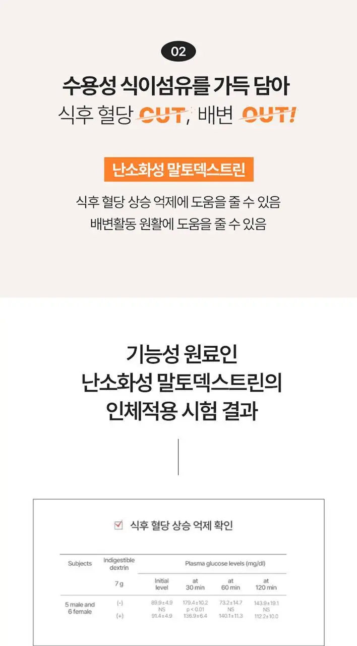탄탄 슬리밍 2종 택1 (더블컷 다이어트젤리/부스터샷) 상세페이지 24
