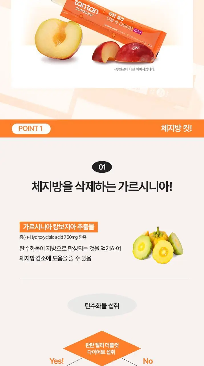 탄탄 슬리밍 2종 택1 (더블컷 다이어트젤리/부스터샷) 상세페이지 38