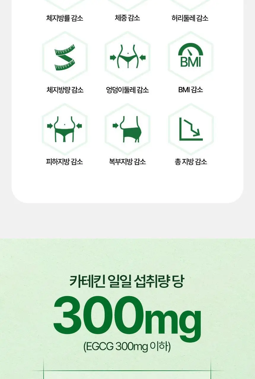 퍼니트 리얼 카테킨 800mg 60정 (2개월분) 상세페이지 8