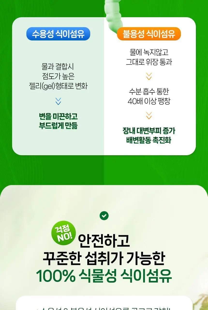 퍼니트 매일 비움 쾌변엔 차전자피 식이섬유 30포 (1개월분) 상세페이지 9