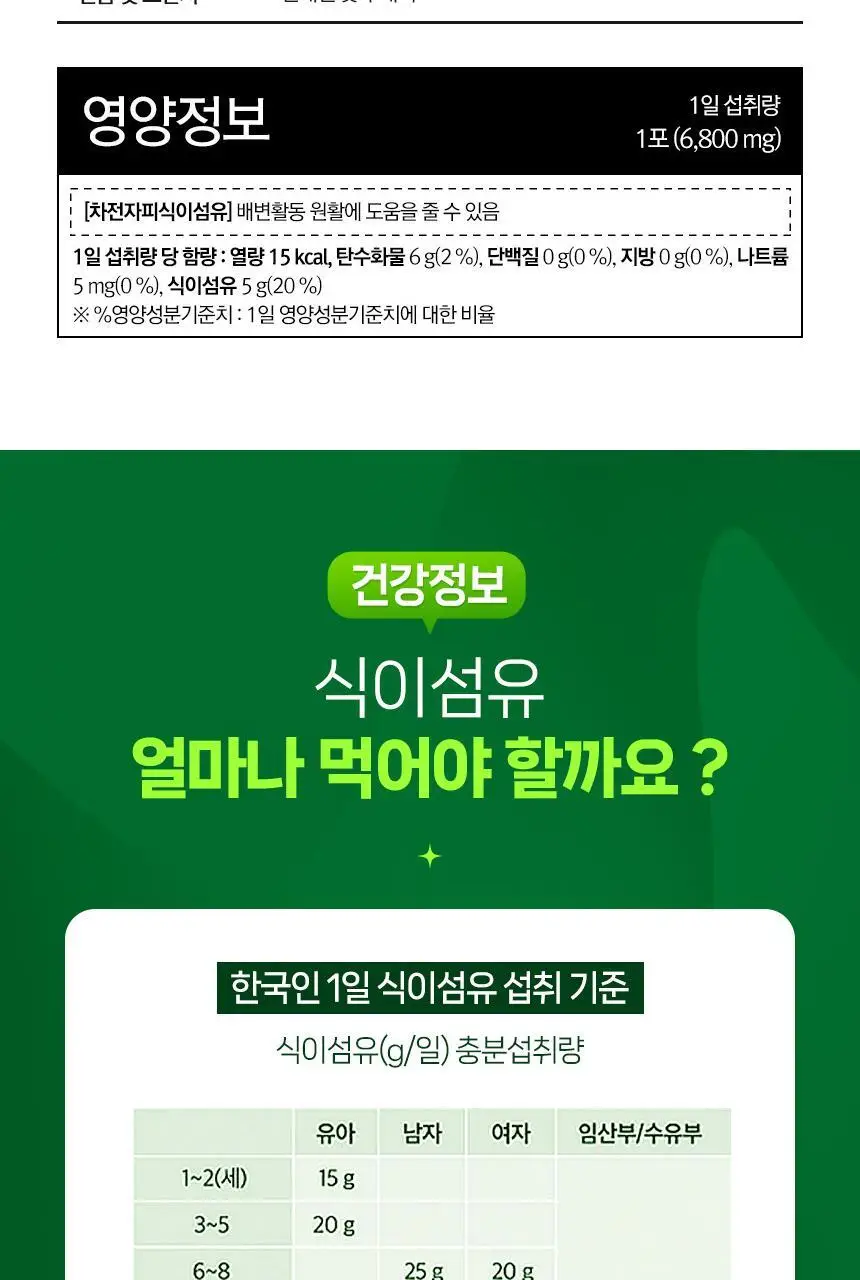 퍼니트 매일 비움 쾌변엔 차전자피 식이섬유 30포 (1개월분) 상세페이지 19