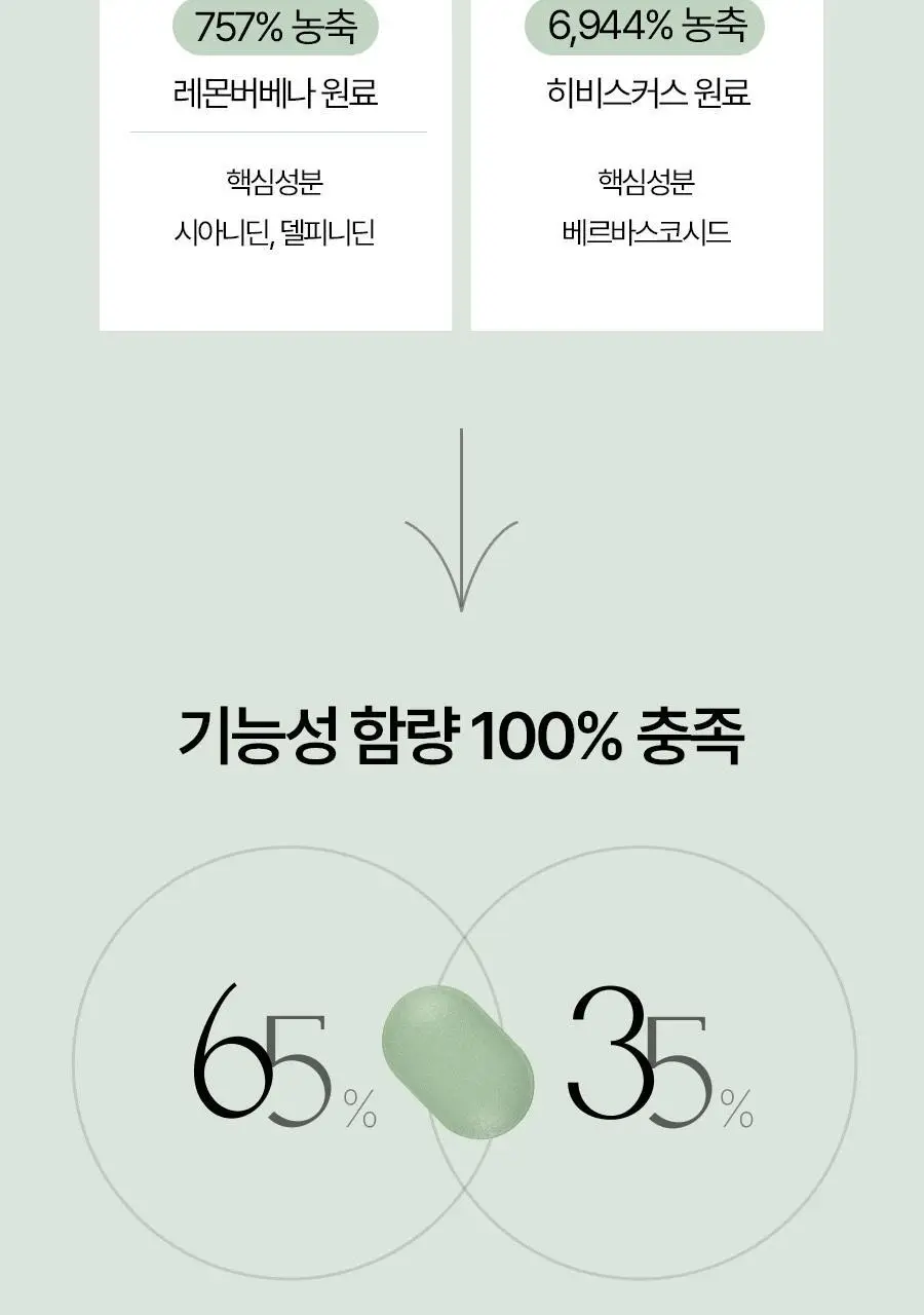 푸드올로지 지중해 레몬버베나 500mg 30정/60정 택1 상세페이지 18