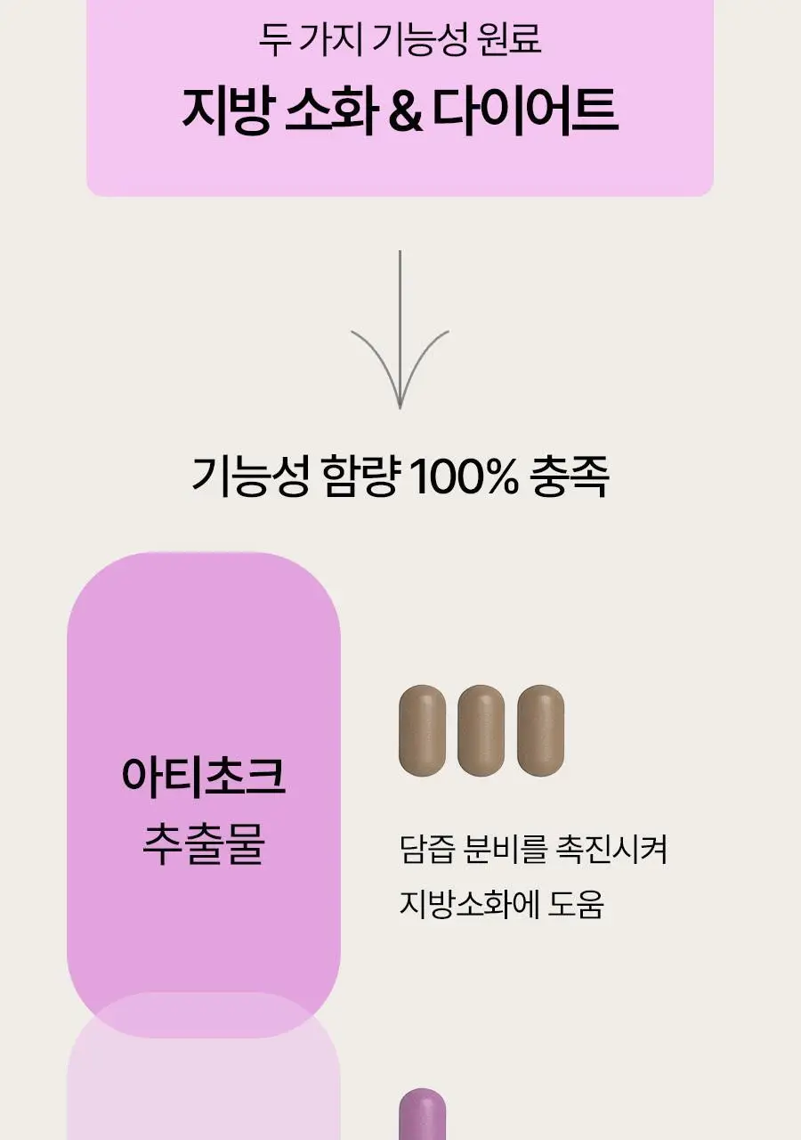 푸드올로지 지중해 아티초크 800mg 20정/40정 택1 상세페이지 15