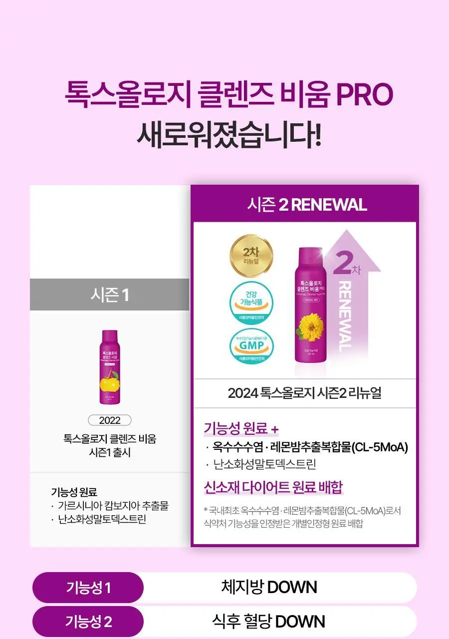 푸드올로지 톡스올로지 클렌즈 비움 PRO 50ml*6병 (6회분) 상세페이지 3